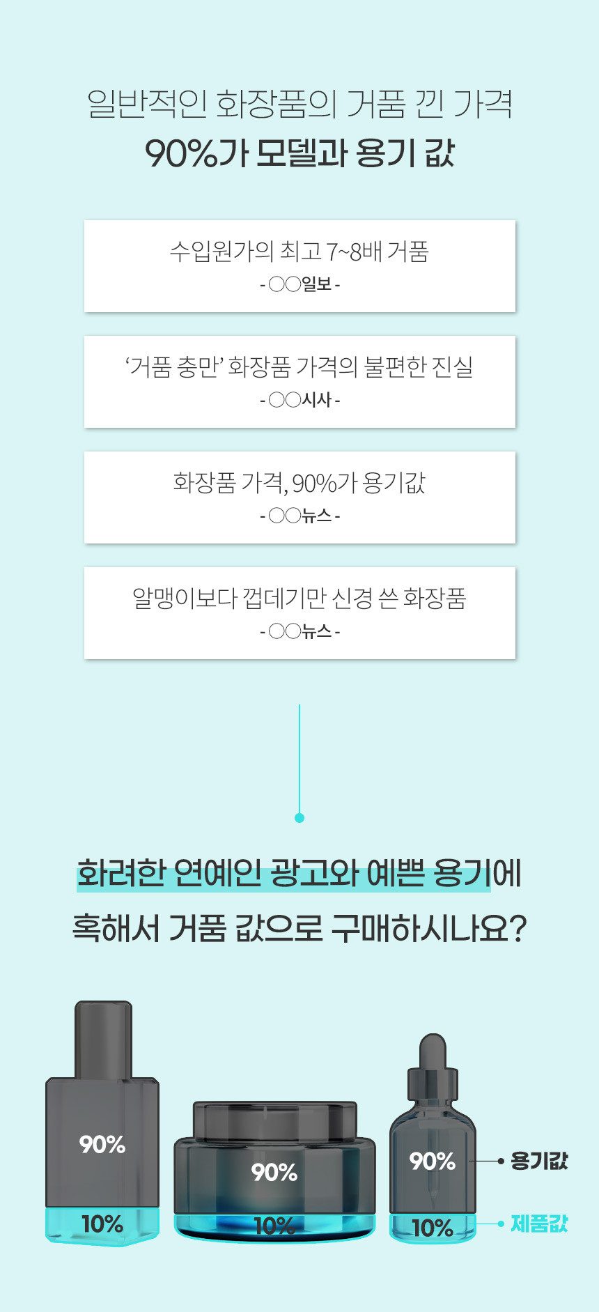 랑팡 보르피린 앰플 원액 100% 프랑스 세더마사