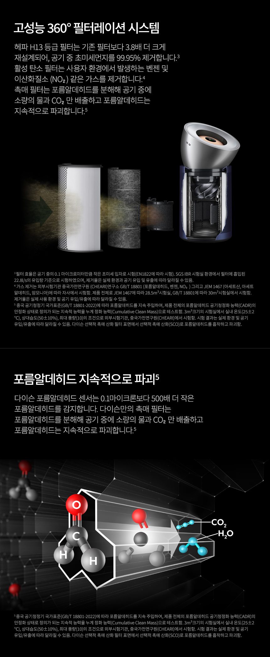 리퍼 다이슨 빅+콰이엇 공기청정기 포름알데히드 (니켈/블루)