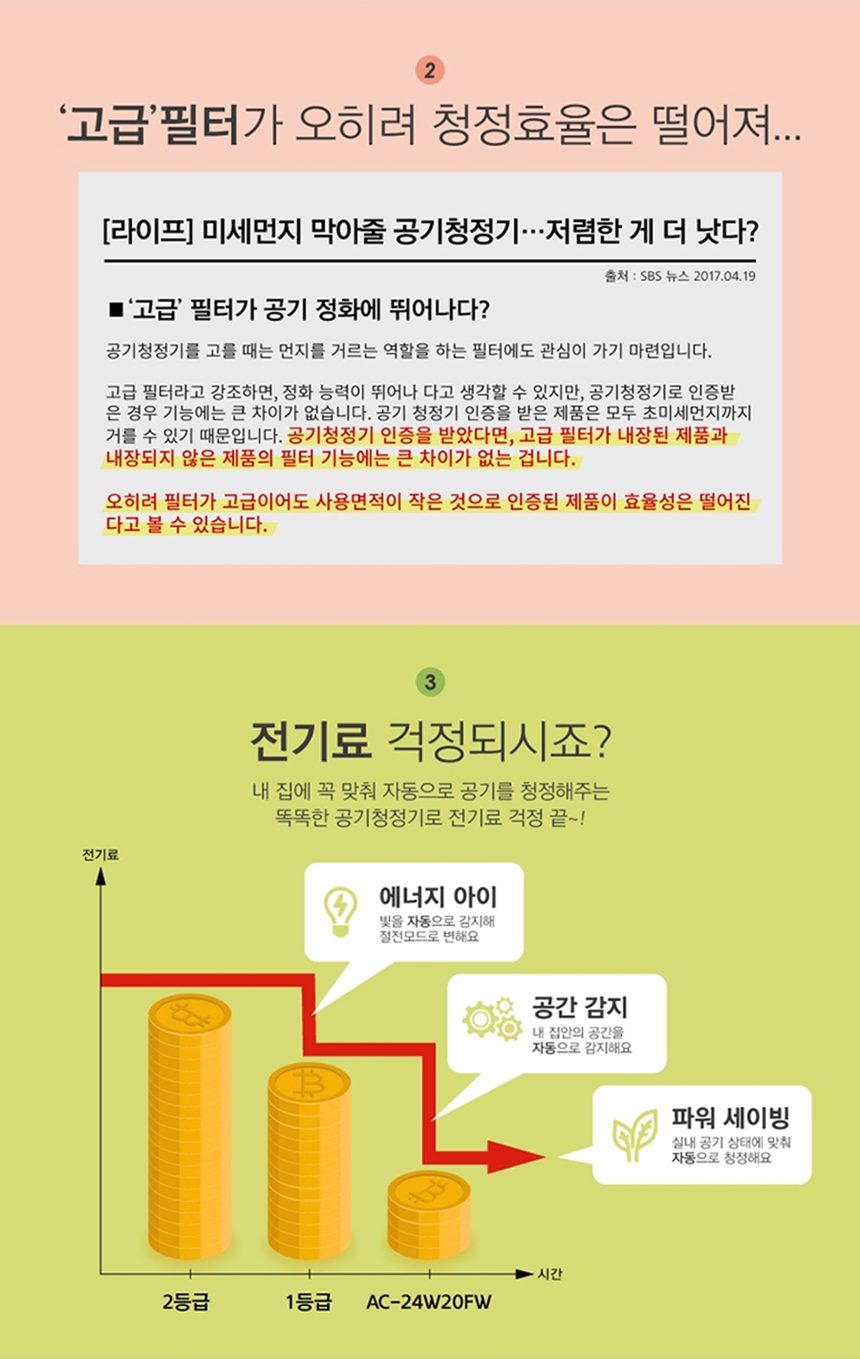 쿠쿠 본사직영 타워형 34형 공기청정기 AC-35U20FWS