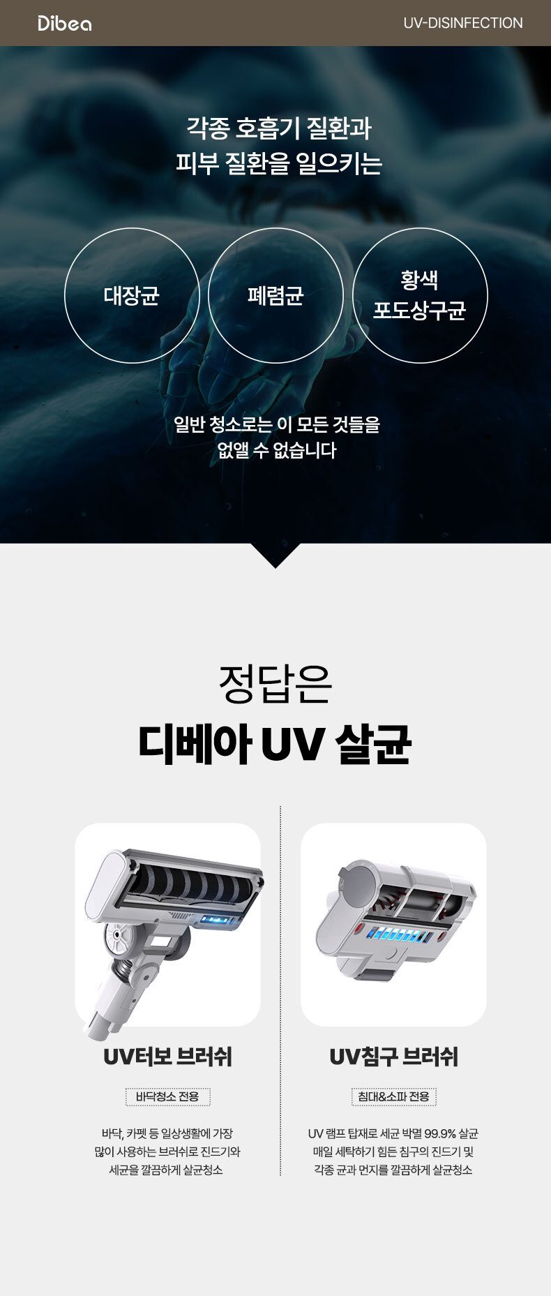 차이슨 무선청소기 ALLNEW22000+ 스노우 화이트 최대 진공도 43000PA UV살균브러쉬 탑재