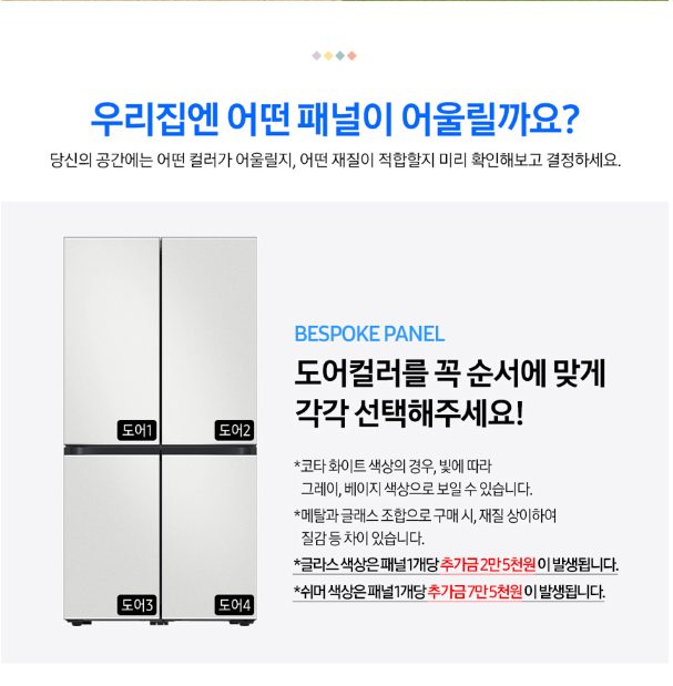 삼성전자 비스포크 RF85C91D1AP 1등급 4도어 푸드쇼케이스 냉장고