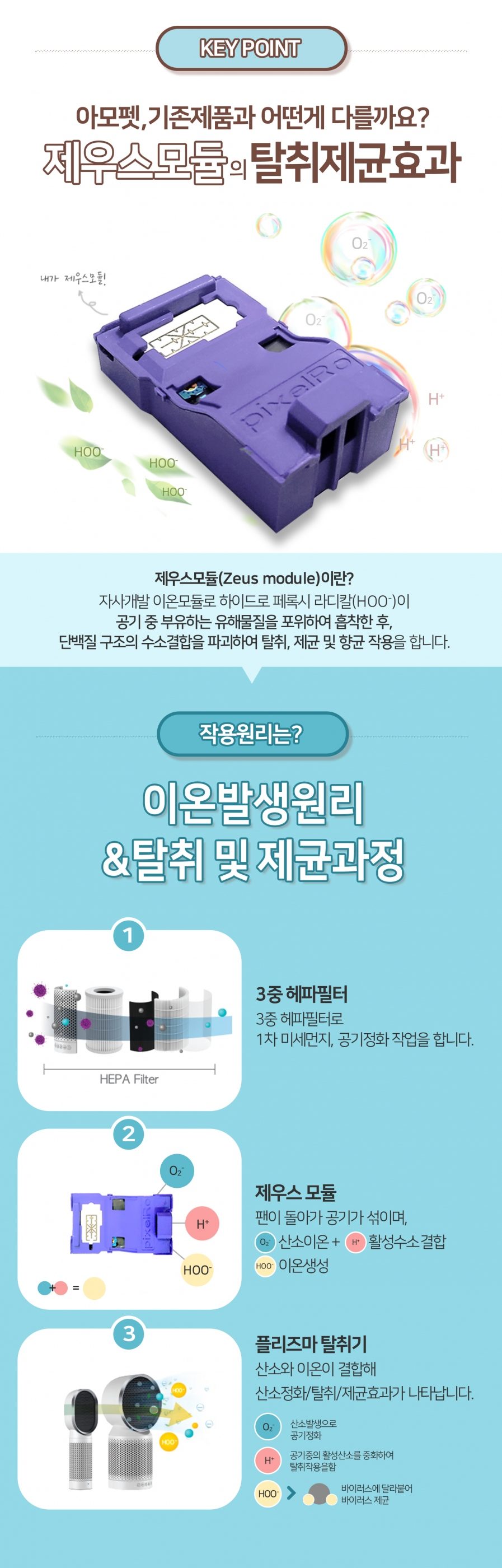 어바웃펫 아모펫 플라즈마 탈취기 POP-XIW800