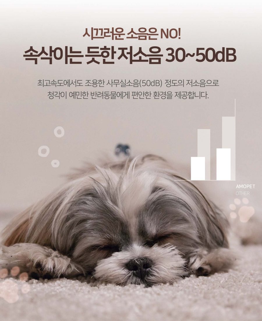 어바웃펫 아모펫 플라즈마 탈취기 POP-XIW800