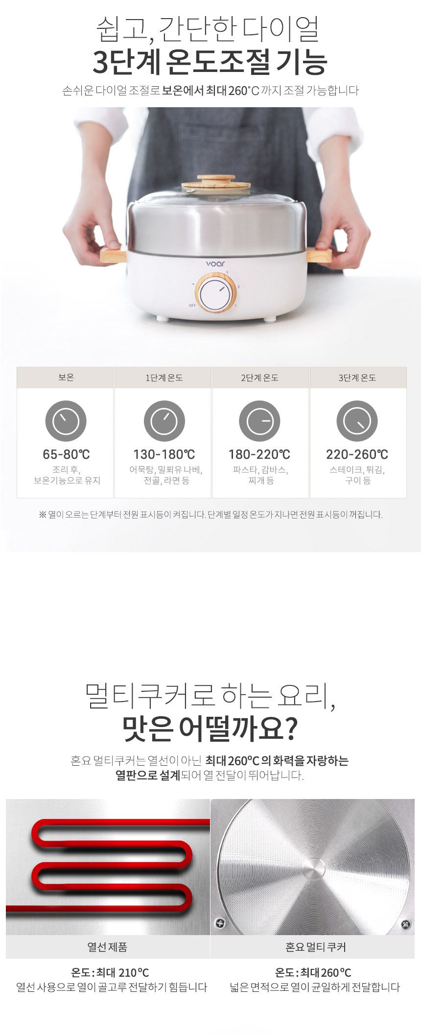 보아르 혼요 멀티쿠커 만능 테이블 쿠커 전기냄비 라면포트 미니 전기 그릴 VO-KI006