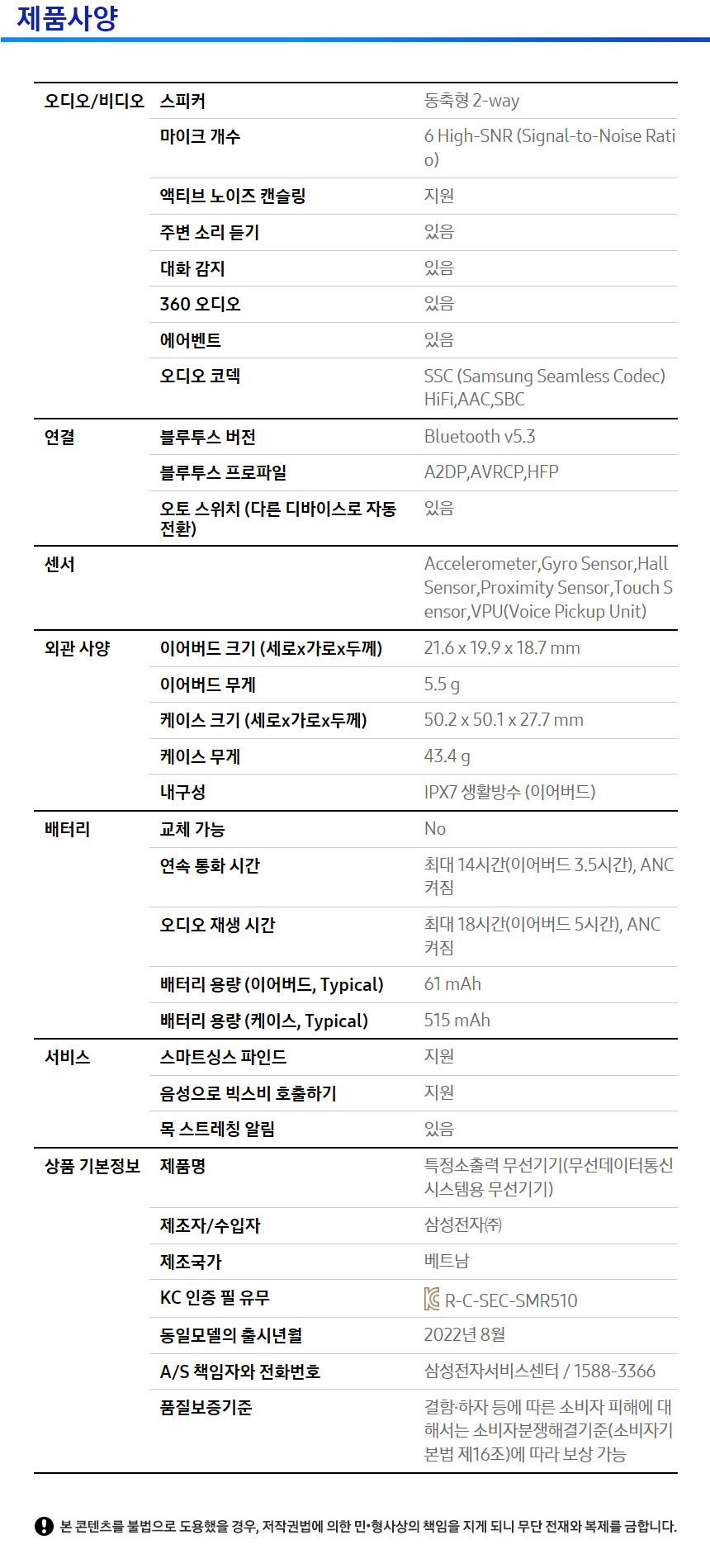 삼성전자 갤럭시 버즈2 프로 SM-R510
