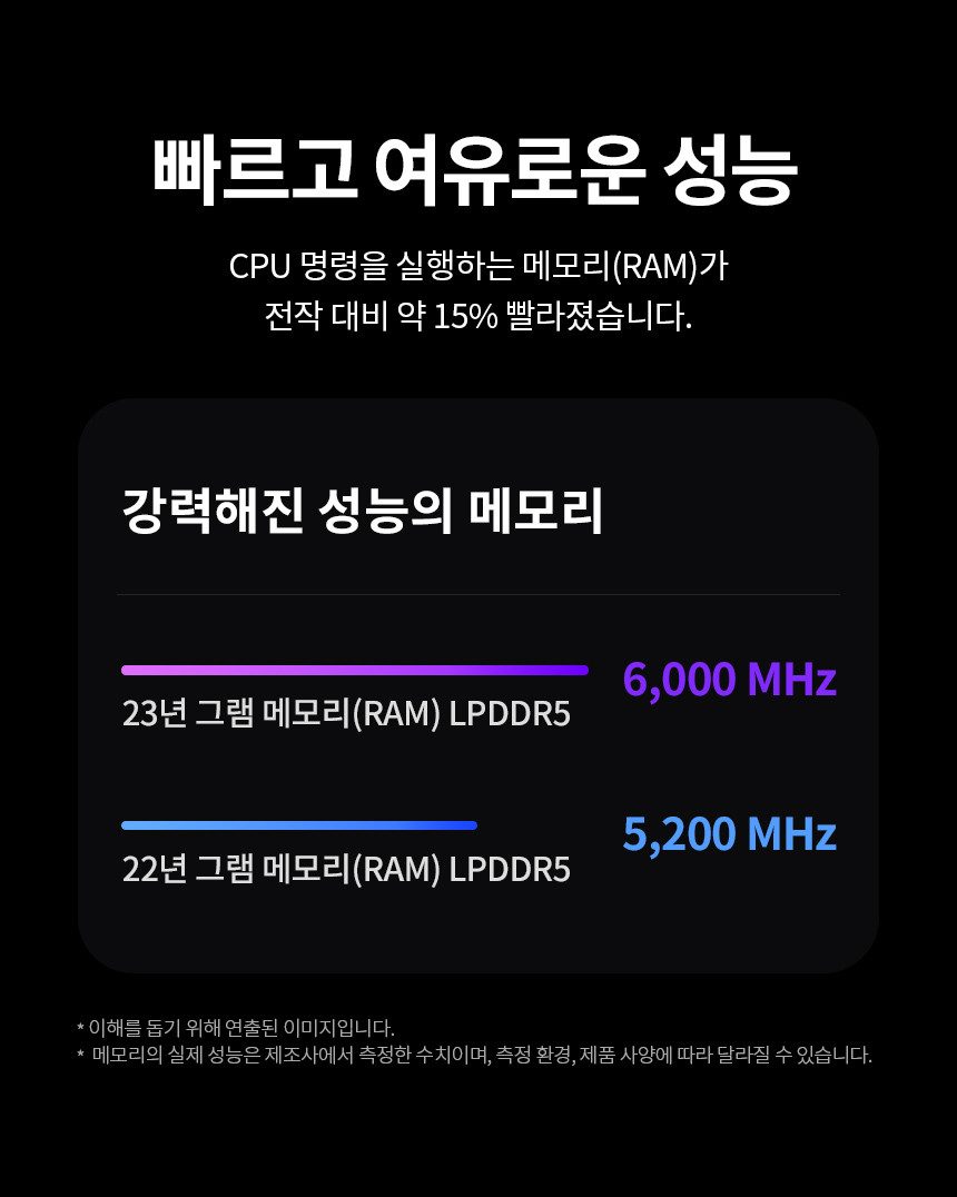 LG전자 그램14 14ZD90R-GX50K (SSD 256GB)