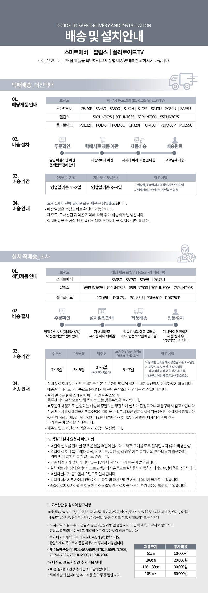 터치톡 POL32FM 81cm FHD 이동식 터치TV 넷플릭스 유튜브 틱톡 전문기사설치