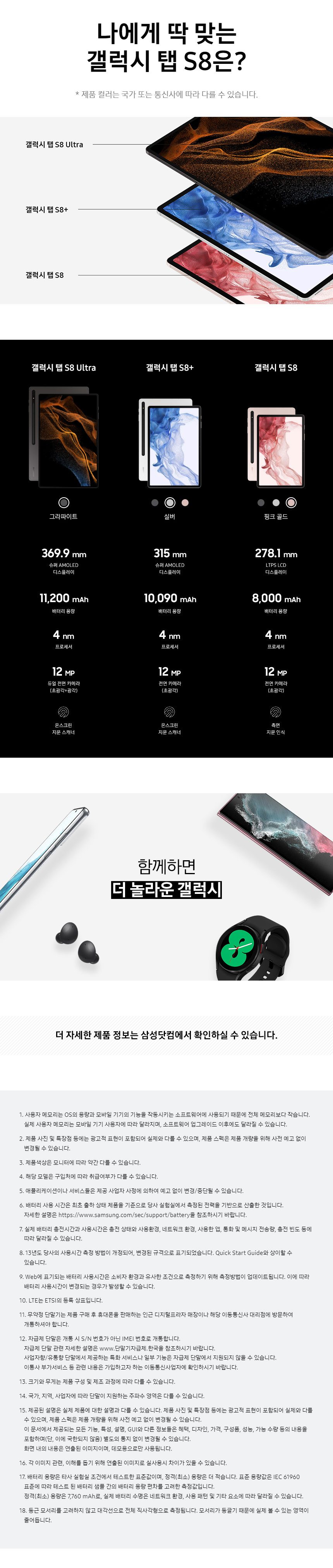 삼성전자 갤럭시탭 S8 SM-X700 WiFi 128GB