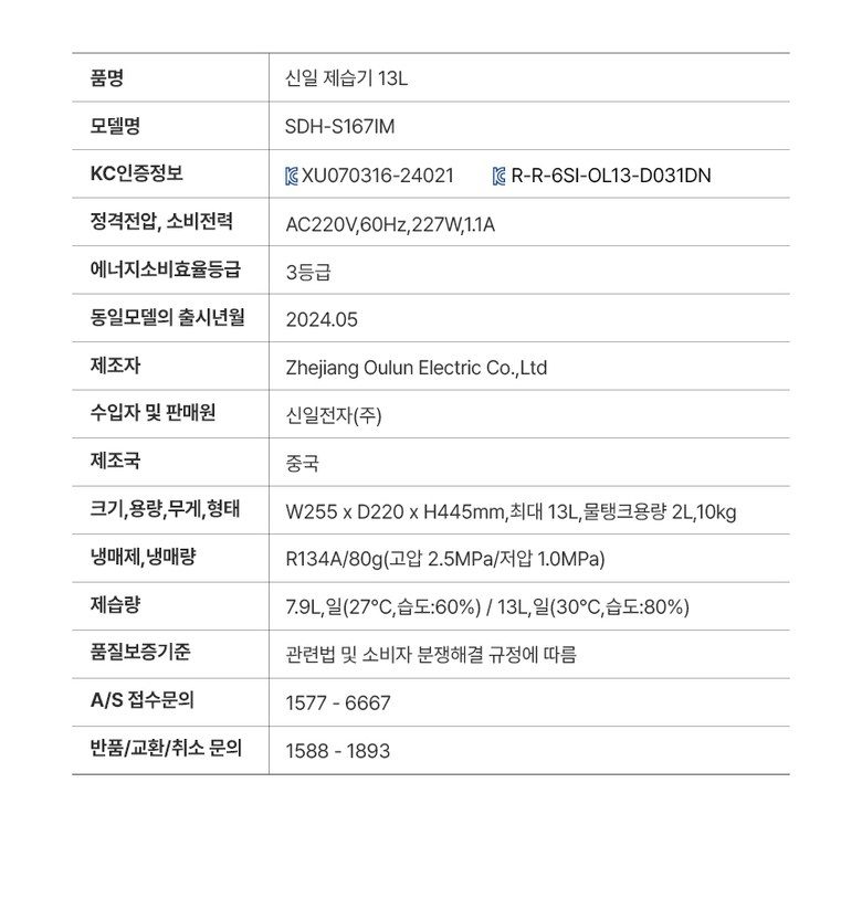 신일 저소음 13L 제습기 SDH-S167IM / 24.5월 출시 최신상