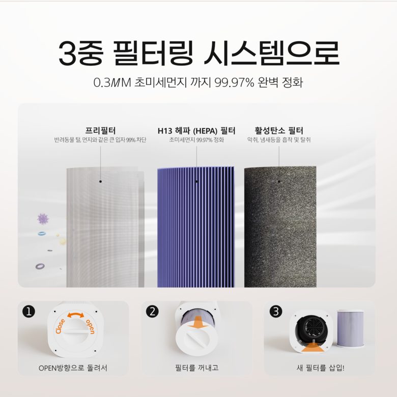 MIUI 공기청정기 저소음 자동모드 타이머 3중필터 99%제거