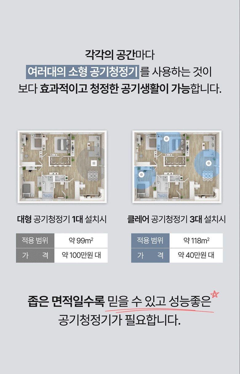 클레어 K 공기청정기