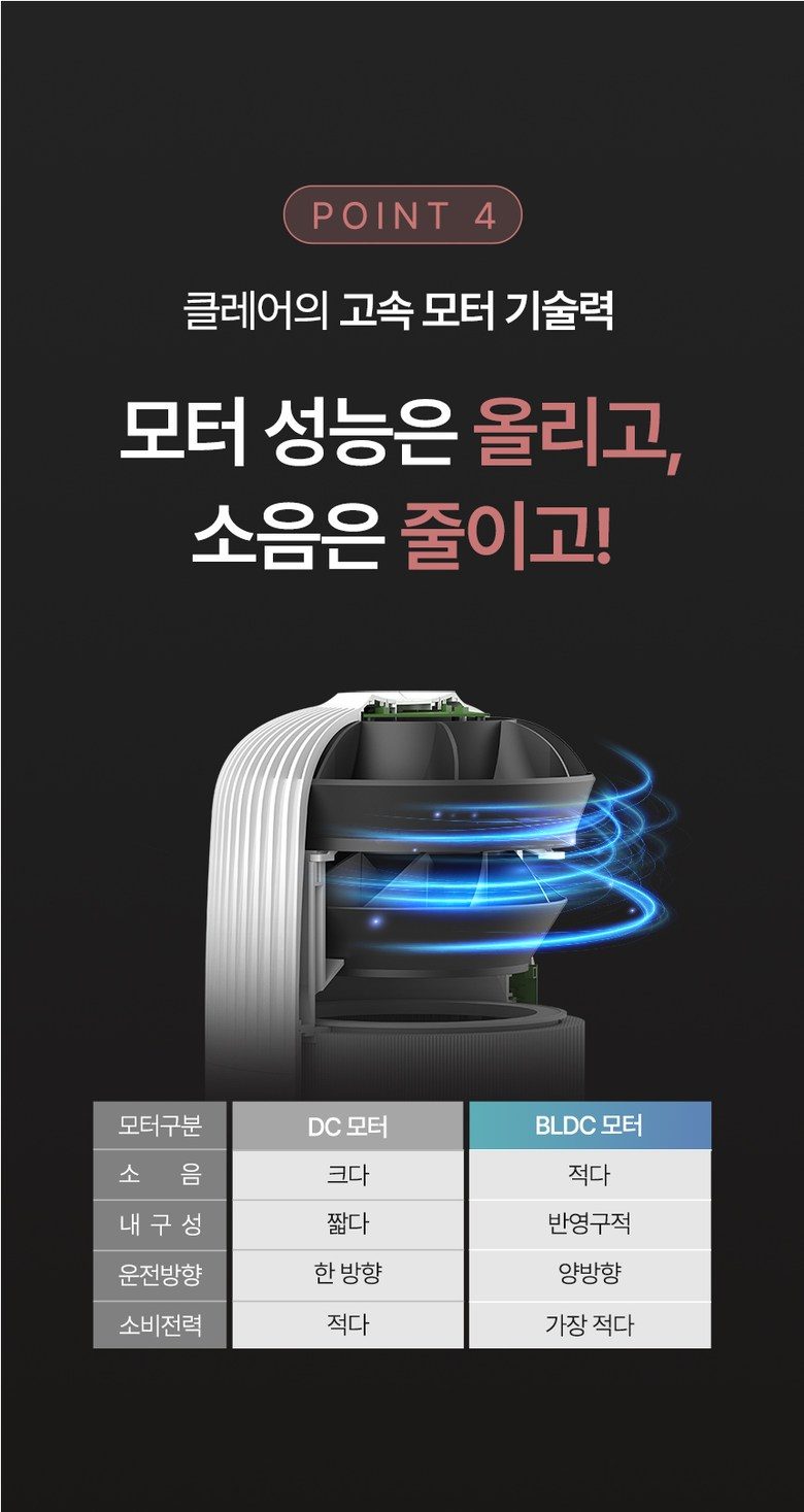 클레어 K 공기청정기