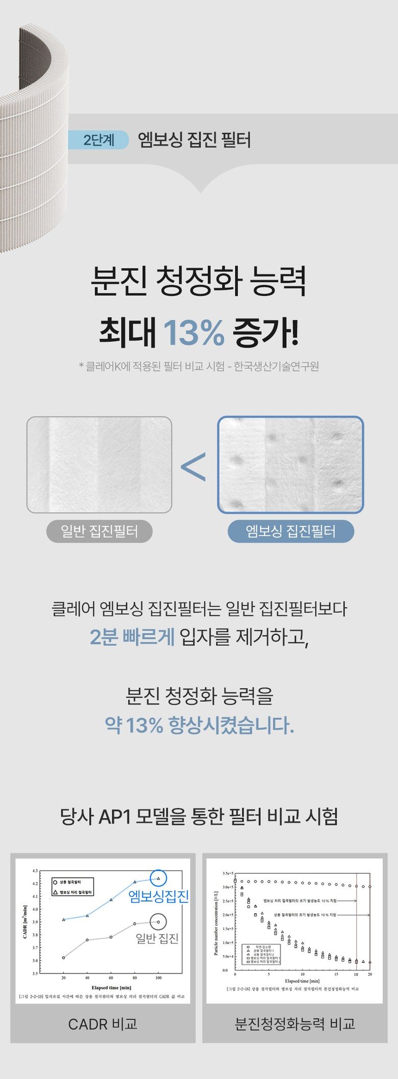 클레어 K 공기청정기