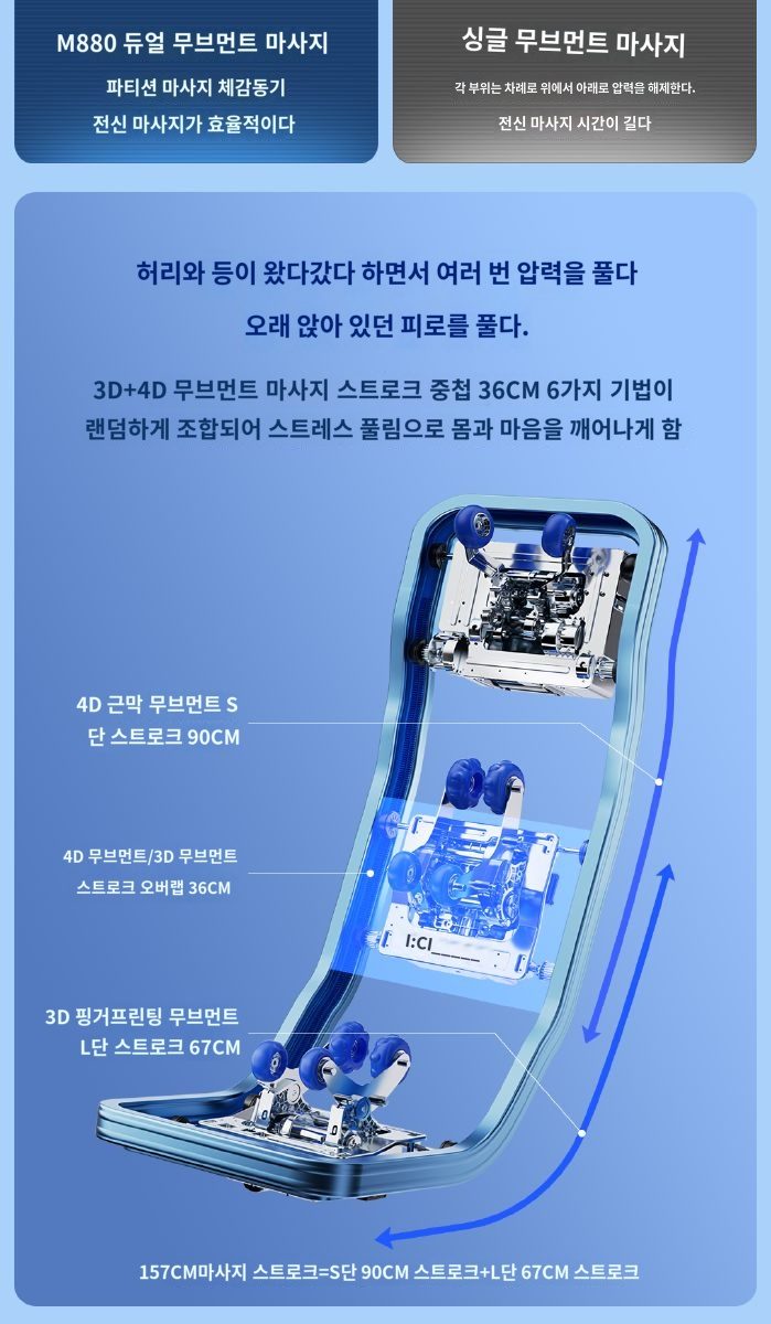 브람스 신제품 4D 안마의자 올인케어 BRAMS-K8H805GAD