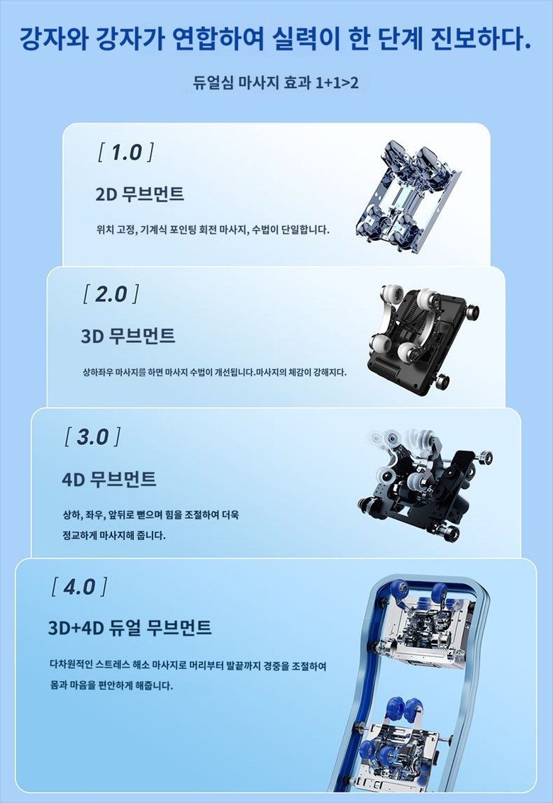 브람스 신제품 4D 안마의자 올인케어 BRAMS-K8H805GAD