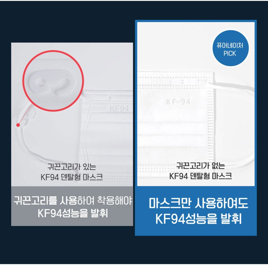 KF94덴탈마스크 국산 덴탈형 숨쉬기편한 일회용마스크 대형 개별포장 30매 퓨어네이처 블랙