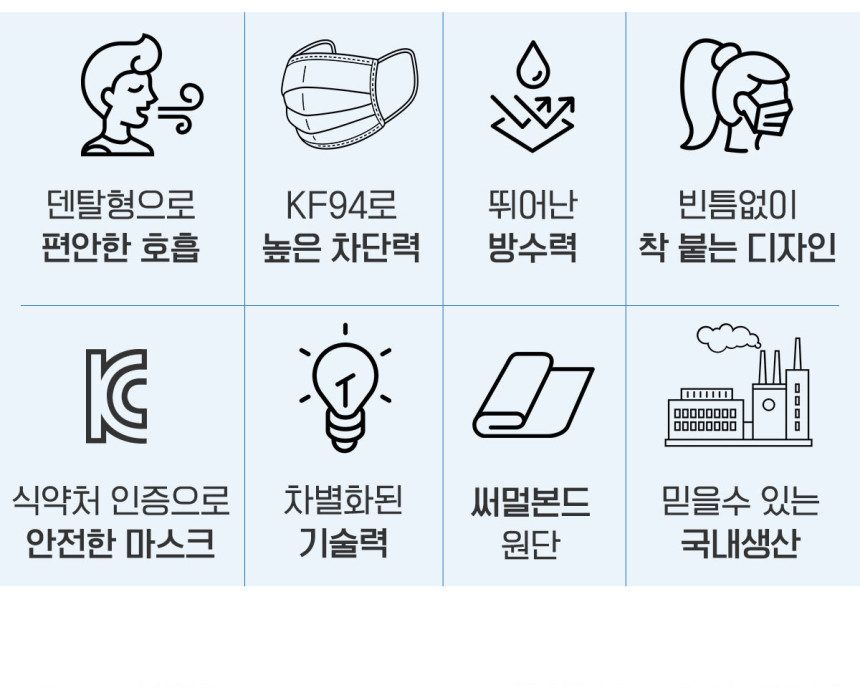 KF94덴탈마스크 국산 덴탈형 숨쉬기편한 일회용마스크 대형 개별포장 30매 퓨어네이처 블랙