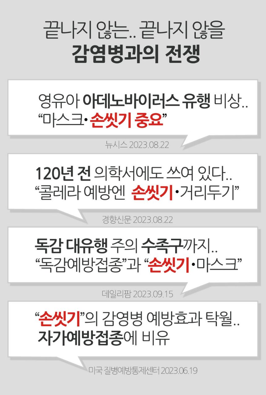 메디 무알콜 (손)소독티슈 24팩(1박스/80매/1팩) 살균
