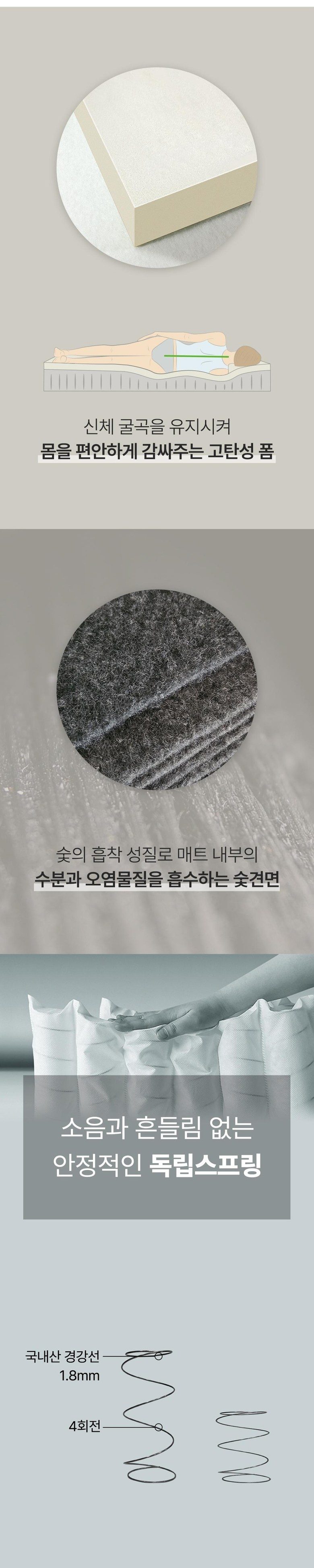 이편한침대 루나 독립스프링 롤팩 매트리스 10cm + 방수커버